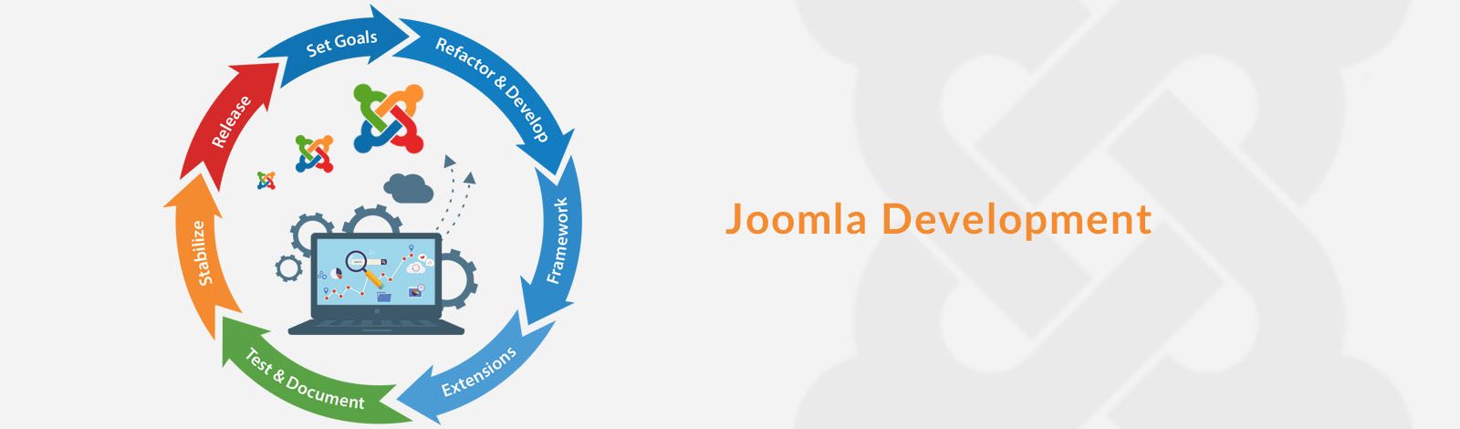 joomla-development